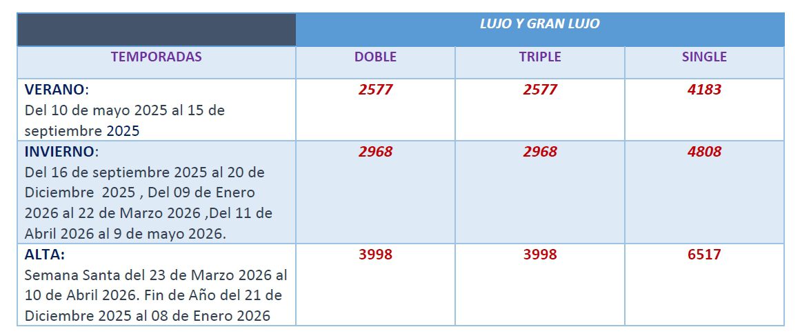Viaje a Egipto 8 Días de Lujo – Fechas, Categorías y Precios Viaje a Egipto 8 Días de Lujo mostrando fechas, categorías y precios del viaje en hoteles de lujo y crucero por el Nilo.